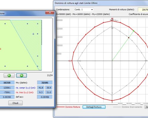 A Daily dose of Dolmen #26