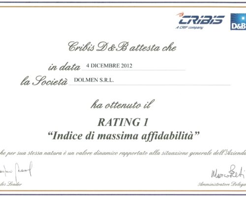 A Daily dose of Dolmen #38